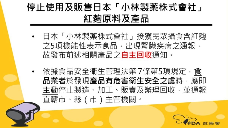 小林製藥紅麴案 已知41家廠商尚未落實自主通報 食藥署要查了！