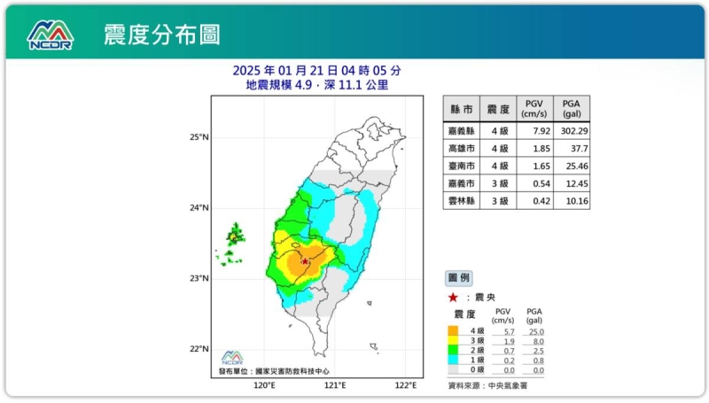 【地震快報】0121-0405嘉義大埔規模4.9 最大震度4級