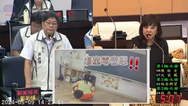 台南2教保員對幼童「打頭搧臉、強餵灌食」　教育局：各重罰60萬、終身不得任教