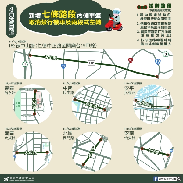 4月27日起再取消7處路段內側禁行機車及強制兩段式左轉規定