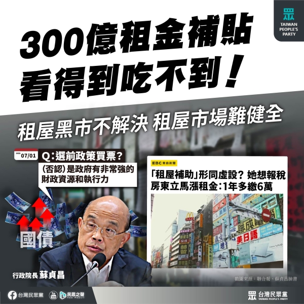 民眾黨批，300億租金看的到吃不到