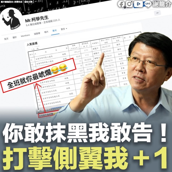 謝龍介:提告側翼粉專「Mr.柯學先生」兩項罪名