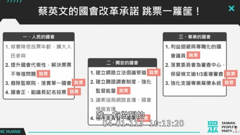 蔡英文國會改革擺爛跳票　黃國昌：民進黨集體失憶，護航行政機關