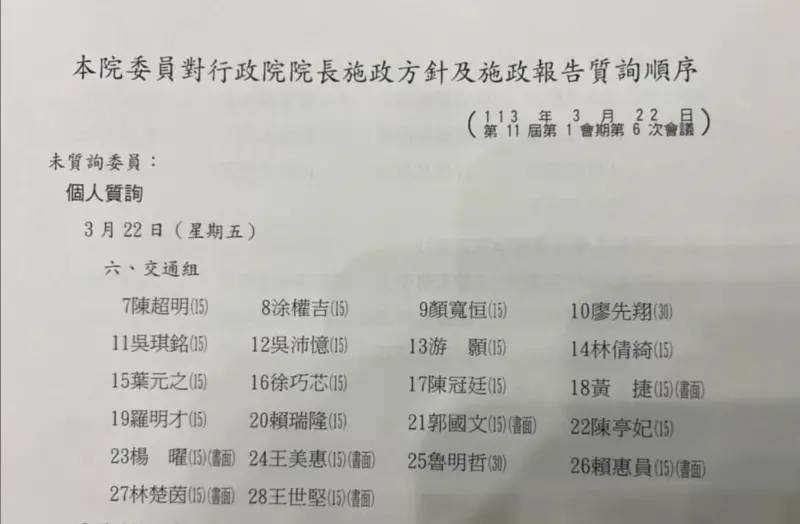 民進黨吵要質詢今卻改書面　羅智強開砲了