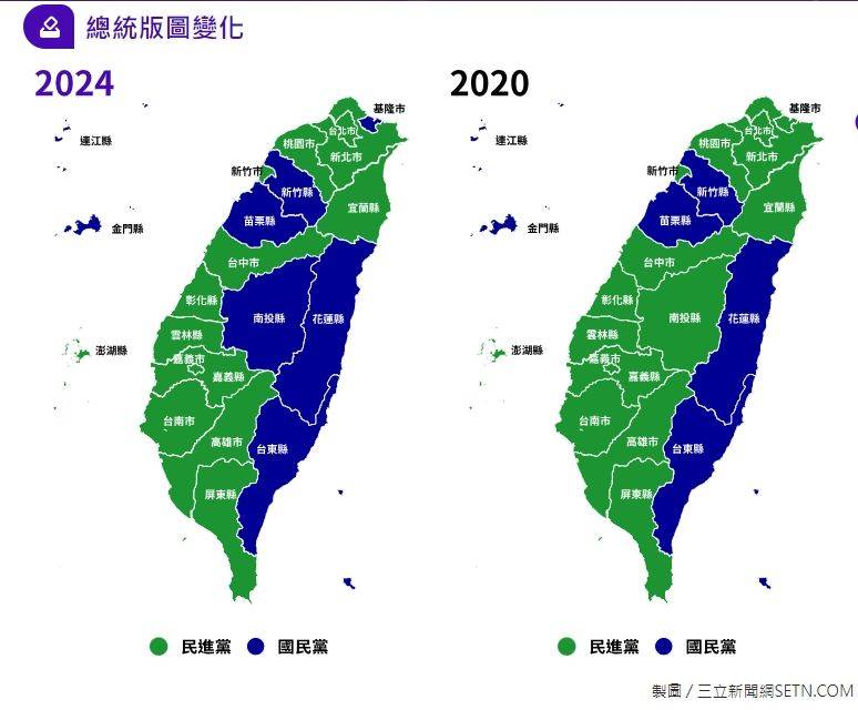 總統大選2縣市「綠地變藍天」　全台藍綠版圖一次看