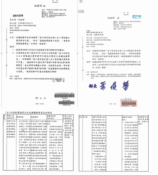 黃國昌再質疑華亞科土地案 內政部：移花接木手法混淆視聽