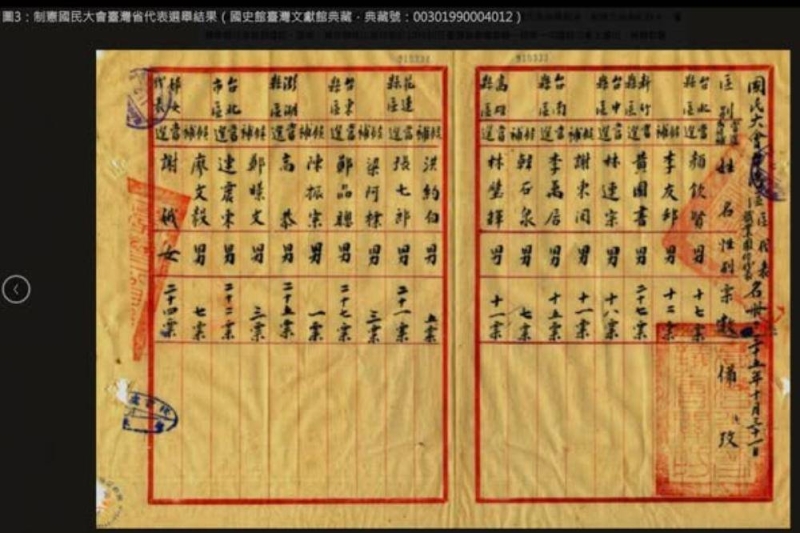 賴清德稱制憲無台人　藍營「他」秀史實打臉：百分之百錯誤