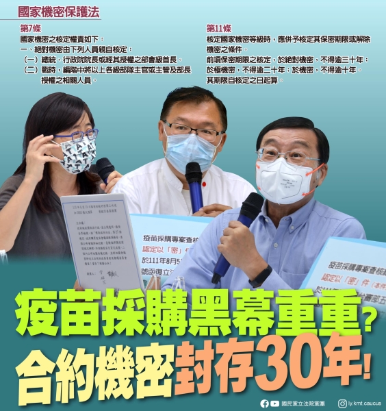 國民黨團:用納稅人的錢去買疫苗，居然不能知道花了多少錢？還要列為機密封存30年！