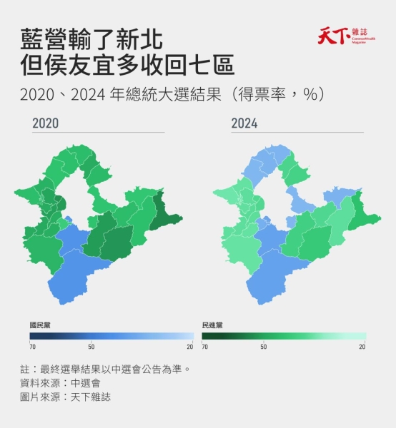 圖解2024大選》柯文哲票倉現形！四個高學歷高所得選區最愛阿北，七張表看選後新局