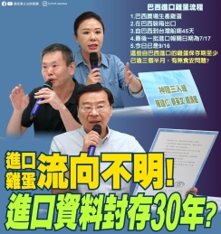 國民黨：「進口雞蛋流向不明！進口資料封存30年？」