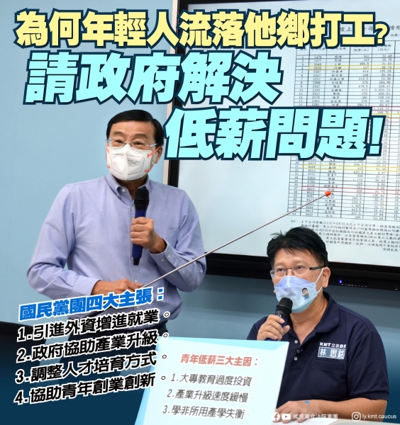 國民黨團具體主張，呼籲蔡政府引進外資增進就業、政府協助產業升級、調整人才培育方式，以及協助青年創業創新。