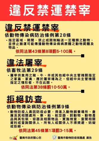 臺南市政府即時攔截有疑慮的豬肉原料, 全面強化食安稽查與防疫措施!