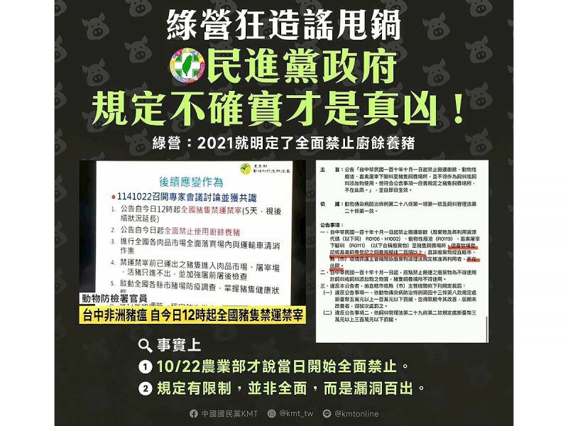 非洲豬瘟急甩鍋? 國民黨批賴清德當年的傲慢讓全民買單