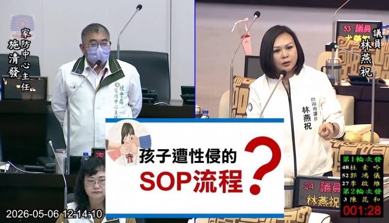 台南小六生被母親同居人性侵五年　議員要求市府主動協助申請保護令