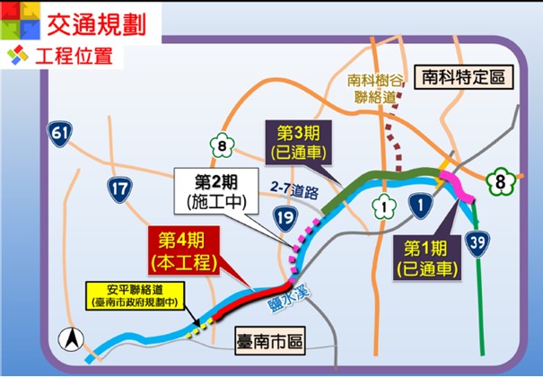 配合北外環道路新建工程 永康區都市計畫變更案發布實施