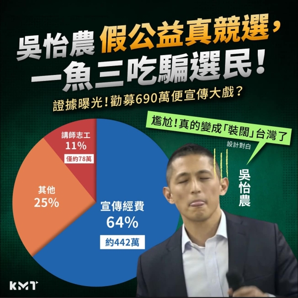 吳怡農「假公益真競選」，一魚三吃騙選民？！