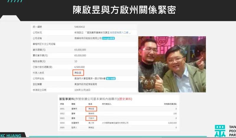 台鹽綠能弊案！陳啟昱密友方啟州「很夠力」