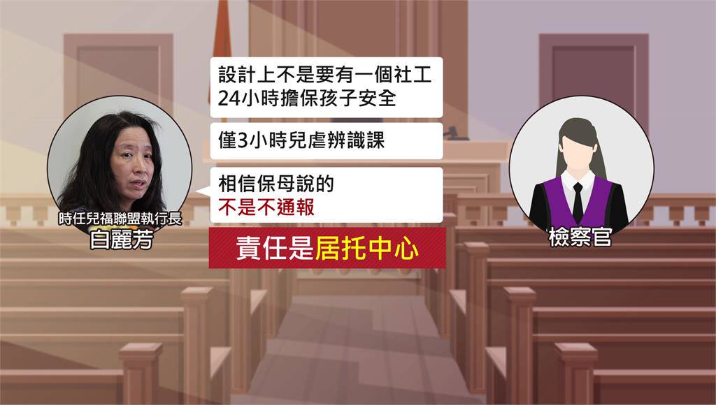 剴剴案社工開庭！兒盟白麗芳作證狂跳針 聽法官問這句...沉默了