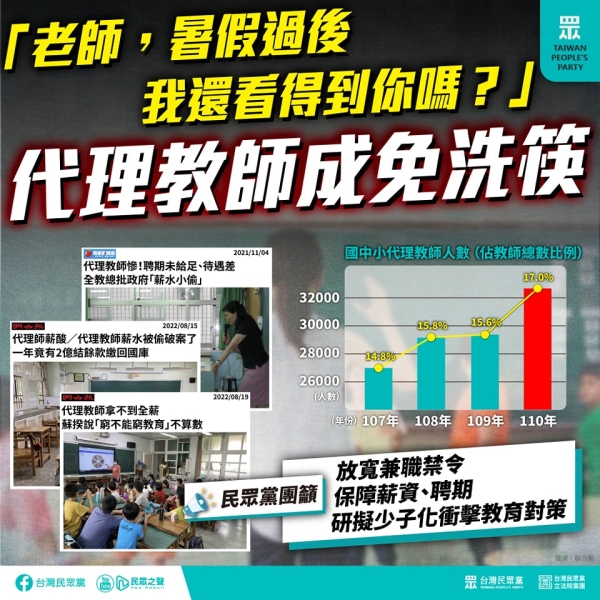 民眾黨:中央地方互相甩鍋，遲遲不改善代理教師處境