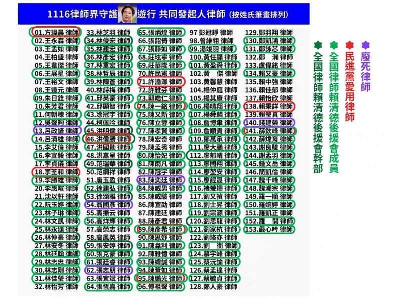 「信賴後援會律師」上街頭抗議？　翁曉玲：收買法律人非難事