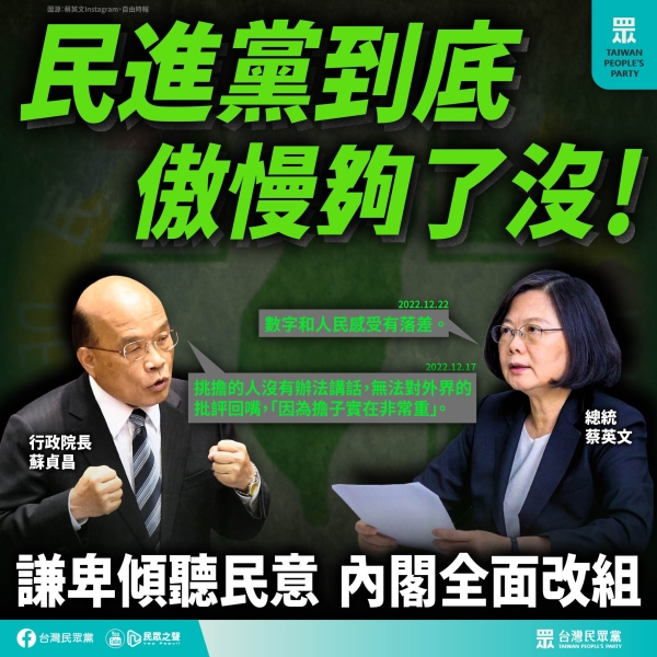 民眾黨:人民的怒吼蔡英文與民進黨充耳不聞，民眾只能用選票表達不滿。