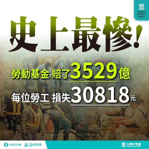 民眾黨:史上最慘！勞動基金虧一年賠了3529億！