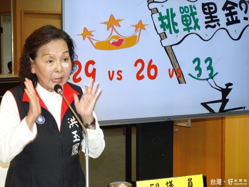 合作廠商「送金」給賴神子弟兵？　藍營議員質詢爆猛料