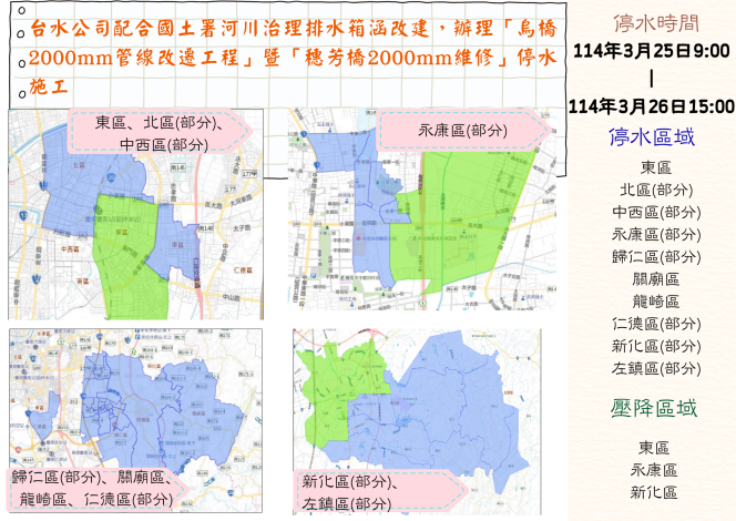 臺南市10行政區3月25日起停水、壓降30小時預計影響24萬戶　黃偉哲籲民眾提前儲水備用