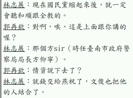 台南正副議長涉賄案10被告無罪 判決揭方仰寧曾疑洩情資