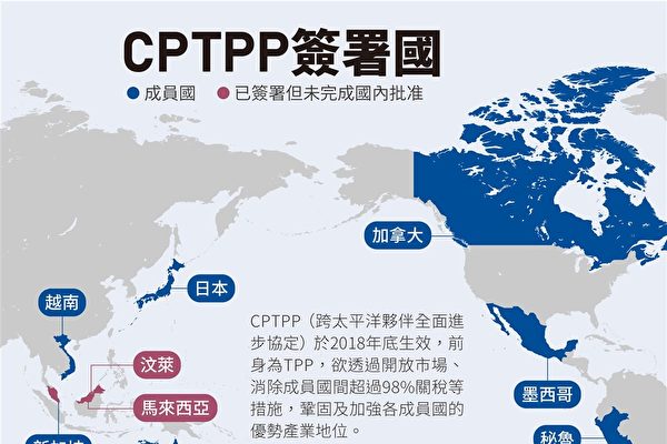 申請加入CPTPP 蔡英文：盼日本挺臺灣