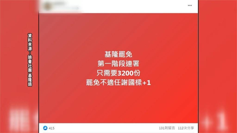 挨轟「跳票市長」！基隆市民發起連署罷免謝國樑