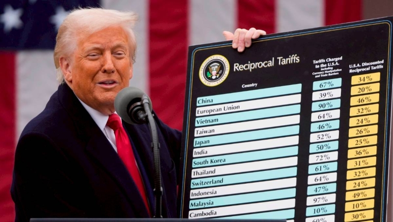 關稅違憲案　川普嗆最高院：判我輸美國就完蛋！