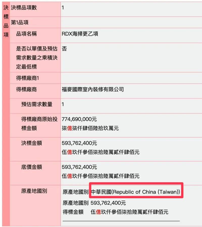 裝修公司沒輸入許可證？徐巧芯揪得標單貓膩