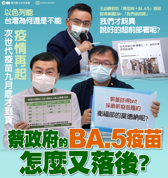 國民黨團:「說好的超前佈署 蔡政府的BA.5疫苗 怎麼又落後？」