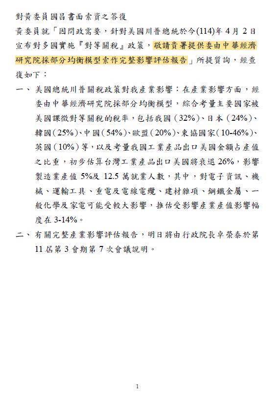 報告只給1張紙！郭智輝稱不知要很多字　黃國昌轟：只懂抱大腿