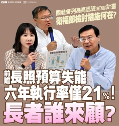 國民黨：「前瞻長照預算失能 六年執行率僅21%！長者誰來顧？」