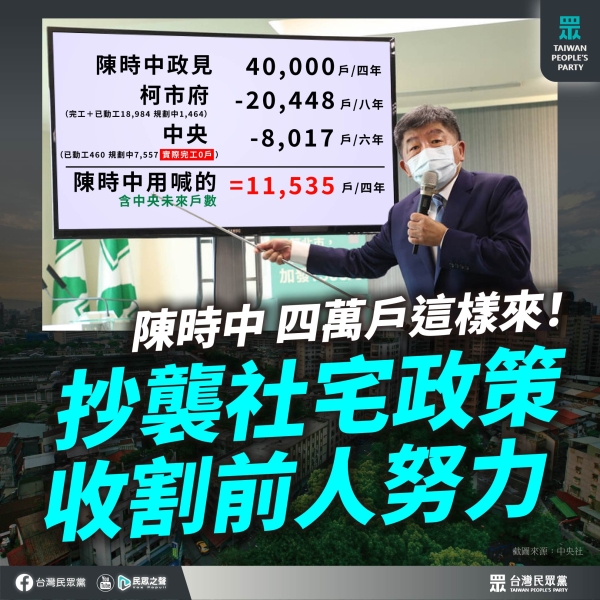 民眾黨:民進黨已經進步到用嘴蓋社宅。