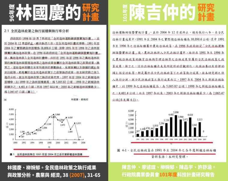 白喬茵:出來打球了陳吉仲! 又收到匿名人士提供的資料啦!