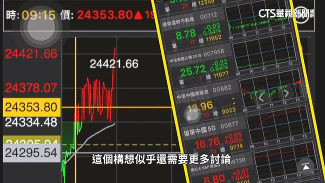 郭國文提「轉大人ETF」黃士修:你的數學是國文老師教的嗎？