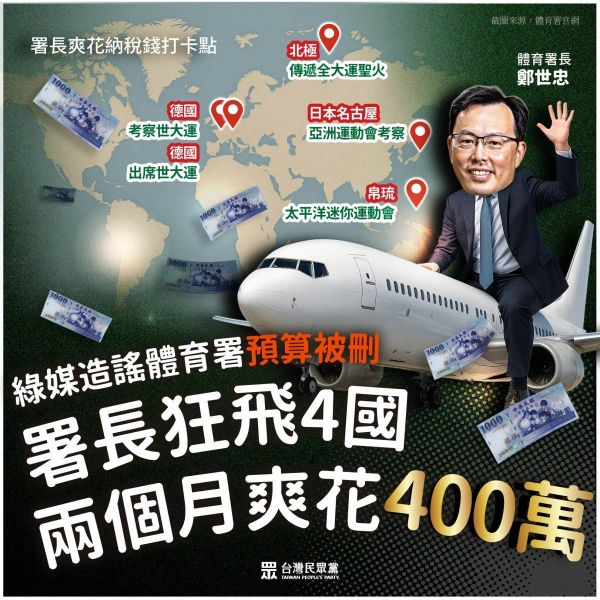 體育署長出國考察4次爽花400萬「緊急取消北極行」　民眾黨：比旅遊網紅里程累積更多