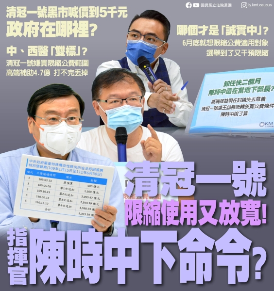 國民黨團:「清冠一號限縮使用又放寬 指揮官陳時中下令？